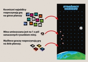 Strażnicy kosmosu - Néstor Romeral Andrés