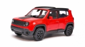 Model kolekcjonerski Jeep Renegade Trailhawk czerwony (24071-1)