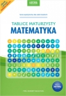 Matematyka Tablice maturzystyCEL: MATURA