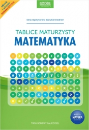 Matematyka Tablice maturzysty