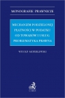 Mechanizm podzielonej płatności w podatku od towarów i usług. Problematyka Witold Modzelewski