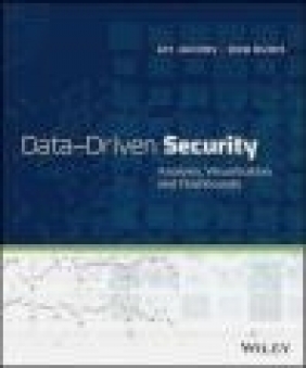 Security Using Data Analysis, Visualization, and Dashboards