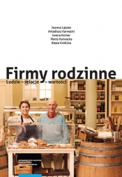 Firmy rodzinne Ludzie relacje wartości - Iwona Escher