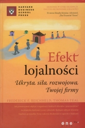 Efekt lojalności