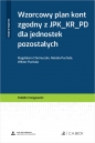 Wzorcowy plan kont zgodny z JPK_KR_PD dla jednostek pozostałych - Magdalena Chomuszko, Natalia Puchała, Wiktor Puchała
