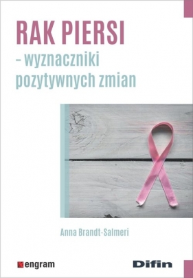 Rak piersi - Anna Brandt-Salmeri