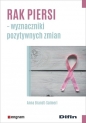 Rak piersi - Anna Brandt-Salmeri
