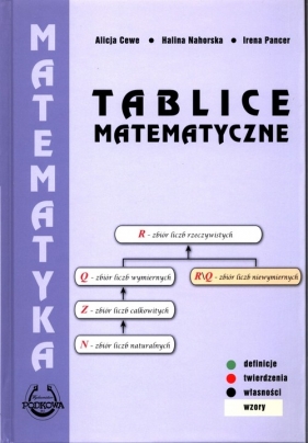 Tablice matematyczne - Alicja Cewe, Nahorska Halina, Pancer Irena