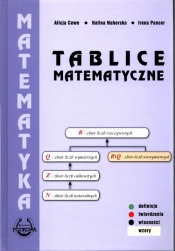 Tablice matematyczne - Halina Nahorska, Irena Pancer, Alicja Cewe