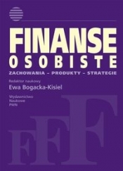 Finanse osobiste