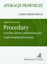 Procedury Tabele porównawcze cywilna, karna, administracyjna i Świczewska Alicja