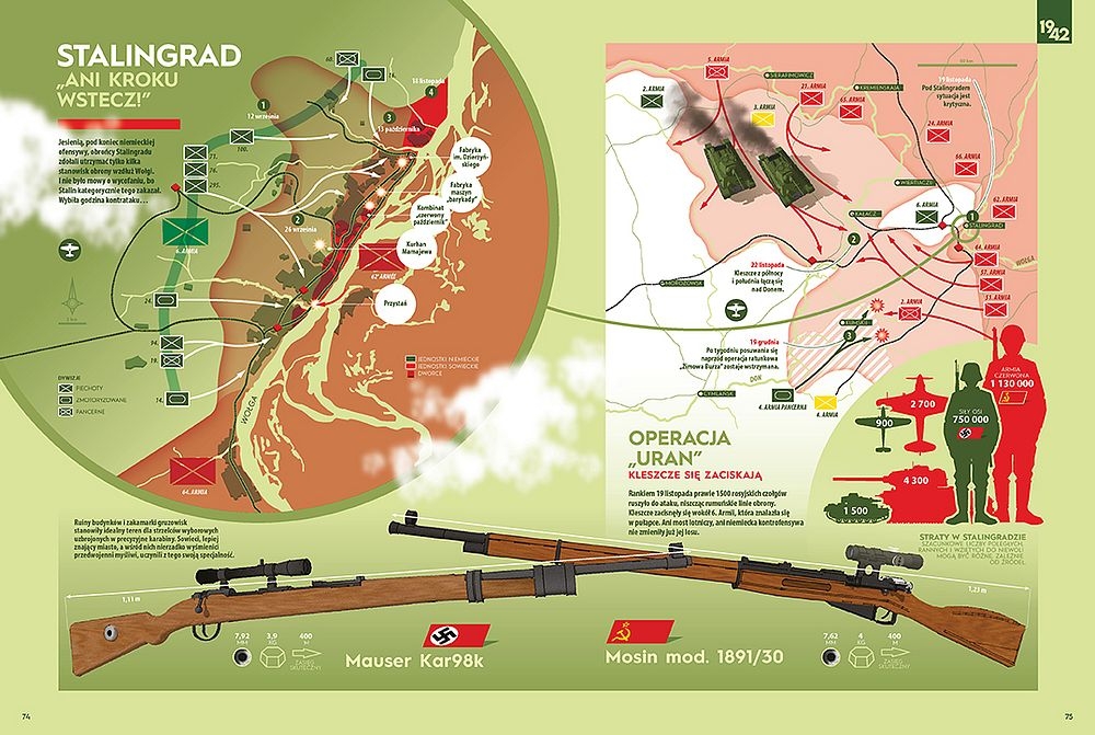 1942. Przełomowy rok II wojny światowej w infografikach, rysunkach, fotografiach