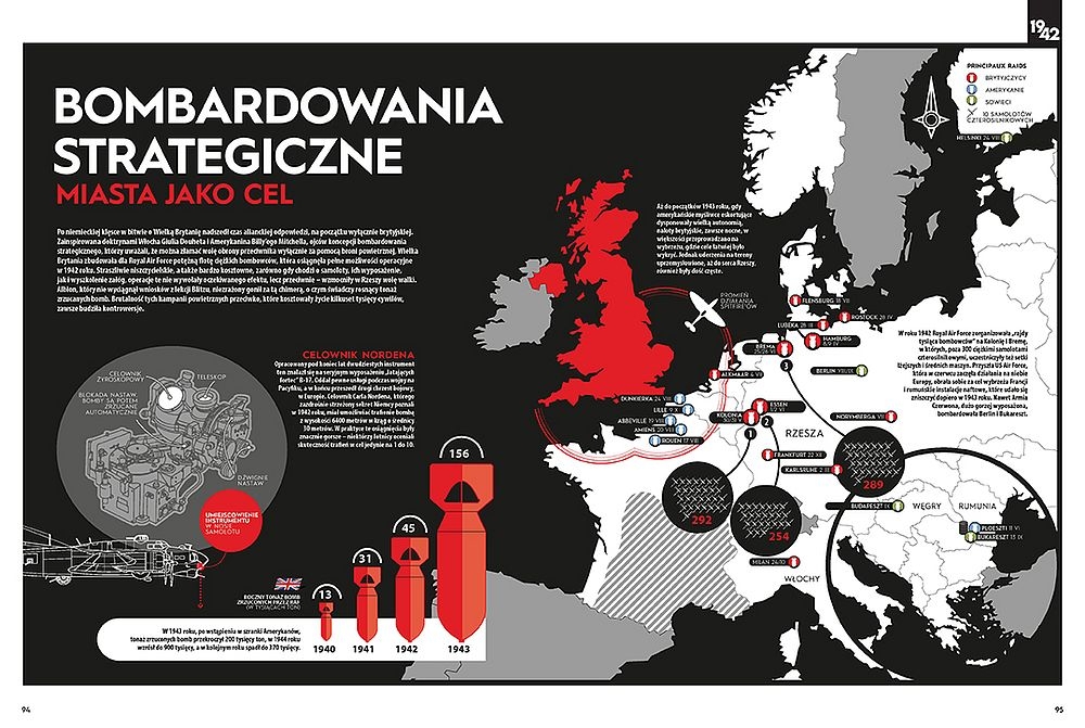 1942. Przełomowy rok II wojny światowej w infografikach, rysunkach, fotografiach