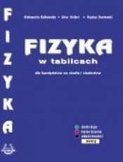 Fizyka w tablicach dla kandydatów na studia i studentów