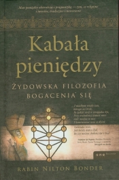 Kabała pieniędzy