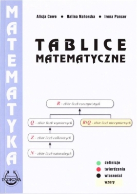 Tablice Matematyczne BR - Cewe Alicja, Halina Nahorska, Irena Pancer