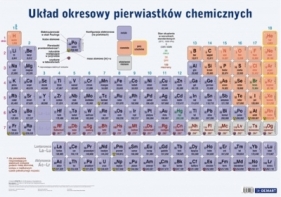 UKŁAD OKRESOWY PIERWIASTKÓW PLANSZA EDUKACYJNA - Opracowanie zbiorowe