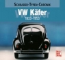 VW Käfer Alexander F. Storz