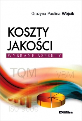 Koszty jakości - Wójcik Grażyna Paulina<br />
