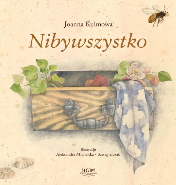 Nibywszystko