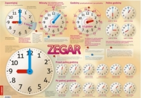 ZEGAR PLANSZA EDUKACYJNA - Opracowanie zbiorowe