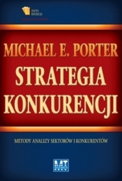 Strategia konkurencji