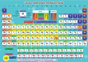 Karta edukacyjna składana chemia - układ okresowy A4