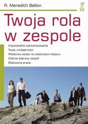 Twoja rola w zespole