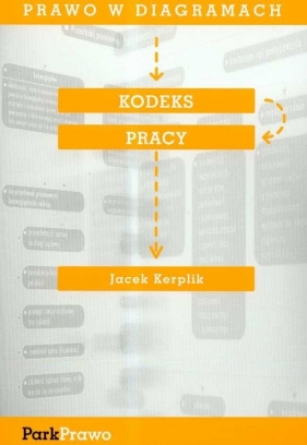 Kodeks Pracy - Kerplik Jacek