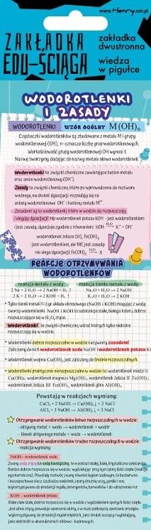 Zakładka edu-ściąga. Wodorotlenki i zasady