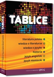 Tablice: literatura polska, wiedza o literaturze, wiedza o języku, historia, język angielski, język niemiecki (twarda oprawa)
