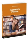 Elementy prawa ćwiczenia w.7 Jacek Musiałkiewicz