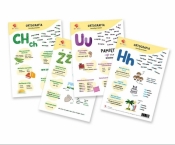 Plansze edukacyjne zasady ortografii A4