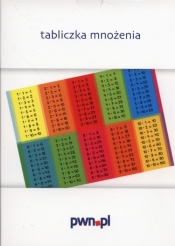 Tabliczka mnożenia