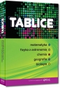Tablice: matematyka, fizyka z astronomią, chemia, geografia, biologia (twarda oprawa) - Jolanta Rakowska, Iwona Król, Beata Prucnal, Alicja Nawrot, Agnieszka Jakubowska, Piotr Kosowicz, Sławomir Jaszczuk, Joanna Fuerst, Piotr Gołąb