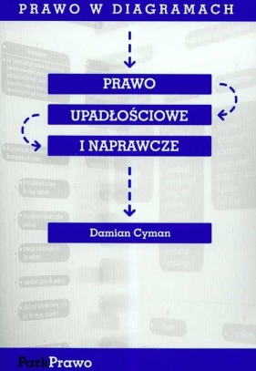 Prawo Upadłościowe i naprawcze - Cyman Damian