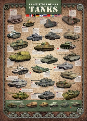 Puzzle 1000: Historia czołgów (6000-0381)