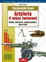 Porównanie broni Artyleria II wojny światowej