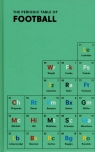  The Periodic Table of FOOTBALL