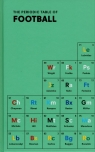 The Periodic Table of FOOTBALL Nick Holt