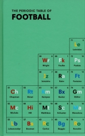 The Periodic Table of FOOTBALL - Holt Nick