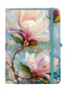  Notes B6 Kratka Botanical Flora