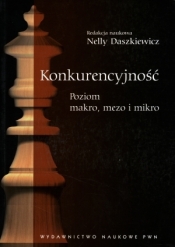 Konkurencyjność. Poziom makro, mezo i mikro