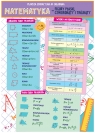  Karta edukacyjna składana matematyka - figury A4