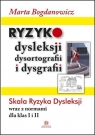 Ryzyko dysleksji, dysortografii i dysgrafii Marta Bogdanowicz