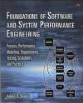 Foundations of Software and System Performance Engineering Andre Benjamin Bondi