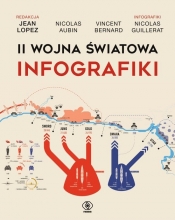 II wojna światowa. Infografiki - Jean Lopez, Nicolas Aubin, Vincent Bernard