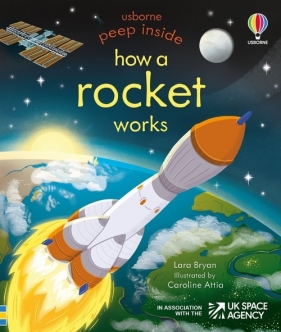Peep Inside How a Rocket Works - Bryan Lara
