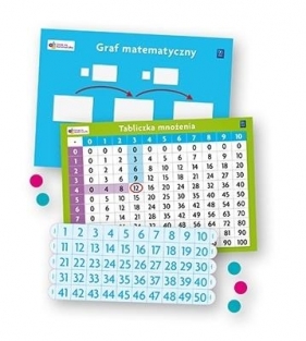 Liczę na matematykę SP 1-3 WSIP - Jadwiga Hanisz