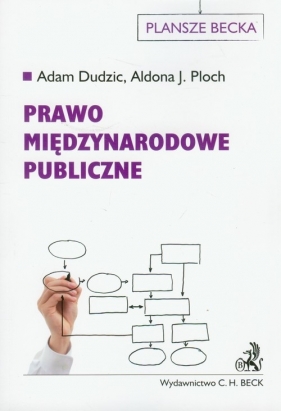 Prawo międzynarodowe publiczne - Dudzic Adam, Ploch Aldona